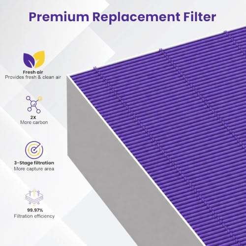 Image of 4 Pack APH4000 Replacement Filters Compatible with KNKA APH4000 Air Purifier, True HEPA High-Efficiency Activated Carbon Filter for Home Large Room, Part # APH4000LX