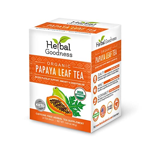 Special Papaya Coffee for Breast Enlargement Review