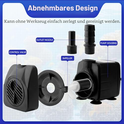 10W Mini Tauchwasserpumpe 600L/H, ultraleise Springbrunnenpumpe kleine, 1,2M hohe Förderhöhe mit 1,4M Netzkabel und 2 Düsen für Aquarien, Fischtanks, Teiche, Statuen, Hydrokulturen