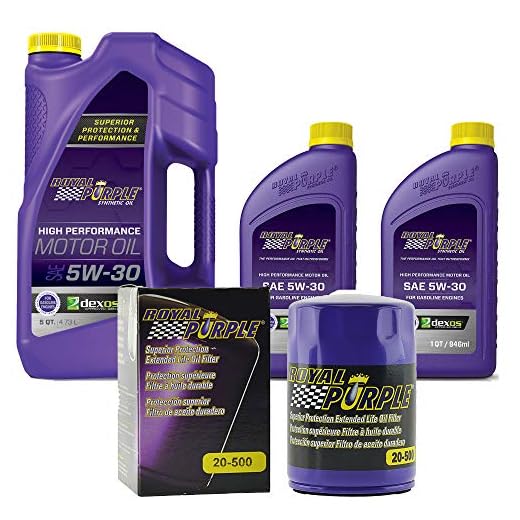 Royal Purple SAE 5W-30 Synthetic Motor Oil – 7 quarts and a Royal Purple 20-500 Extended Life Premium Oil Filter