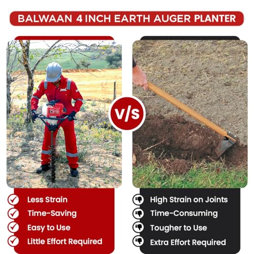 Image of BALWAAN Krishi 4-Inch Double Spiral Drill Planter | 10 cm Post Hole Digger for Fast & Efficient Planting|PT-4D