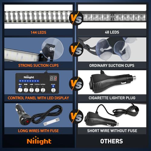 Image of Nilight 144LED Traffic Advisor Strobe Light Bar with Controller White