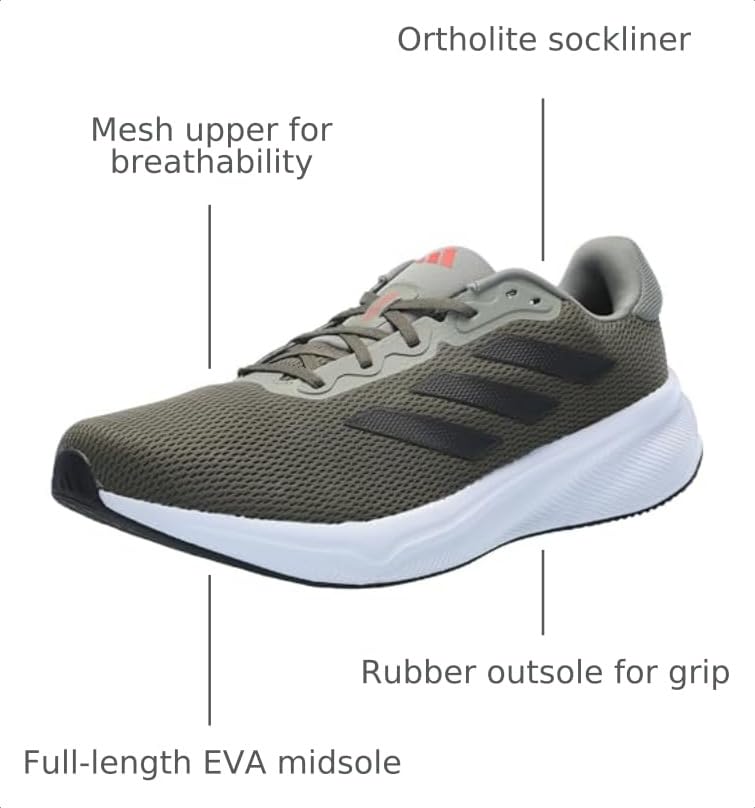 Image of Adidas Mens Response Running