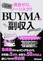 ??????????! ! ?? BUYMA???????? 4860636848 Book Cover