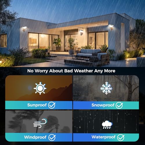 NBHANYUAN Lighting LED Outside Lights Mains Powered with 4 Modes Motion Sensor,SUS316 Stainless Steel PIR Outdoor Wall Light for Patio,Porch,Front Door 3000K Warm Light 220-240V IP54 - Image 6