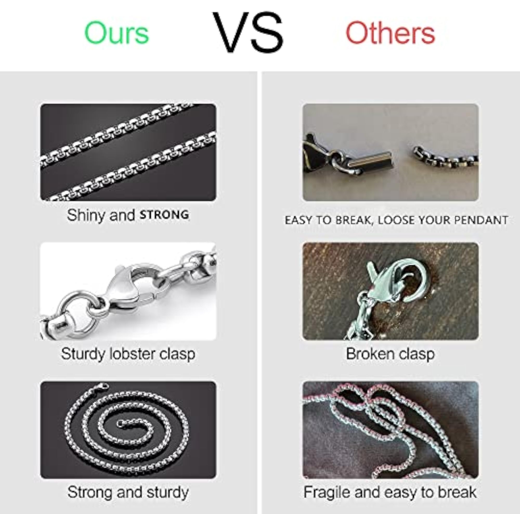 Stainless Steel Square Rolo Chain Necklace, Unisex