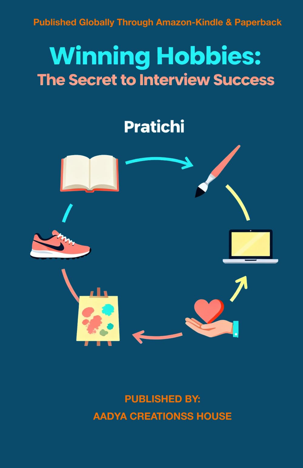 WINNING HOBBIES: THE SECRET TO INTERVIEW SUCCESS (NON-FICTION)