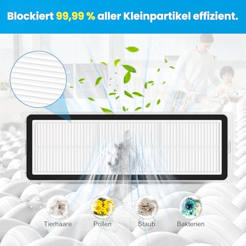 8 Stück Filter Zubehör für Roborock S6 / S5 MAX / S6 Pure / S6 MaxV / S60 / S65 / S5 / S50 / S55 / E25 / E35 Roboter Staubsauger, HEPA-Filter Ersatzteile Ersatzteil