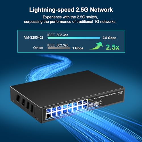 Image of 18 Port 2.5G Switch Unmanaged, 16 Ports 2.5Gbase-T Ethernet Switch+2X 10G SFP, 120Gbps Switching Capacity 2.5G Switch 16 Port , Fanless, for 2.5Gbps NAS, Wireless AP & PC, WiFi6 Router, Plug and Play