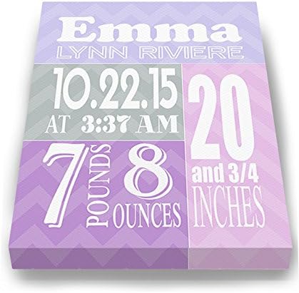 MuralMax Personalized Stretched Canvas Birth Announcement Gift, Custom Baby Name, Date, Weight Stats, Newborn Abstract Nursery Wall Art Decor, Wooden Frame Construction, Ready to Hang 24X30