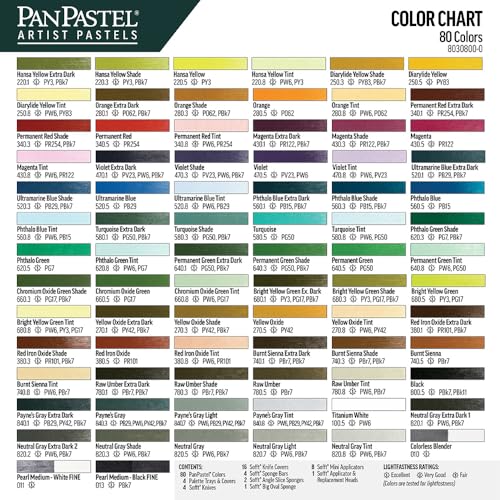 PanPastel Colorfin PPSTL80 Ultra Soft Artist Pastel Set, 80-Pack - Image 2