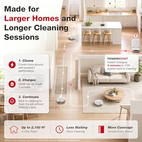 Image of Yeedi M16 Infinity Robot Vacuum and Mop, 30000Pa Suction, Self-Cleaning Roller Mop, ZeroTangle 4.0 for Pet Hair, Self-Emptying Omni Station, AI Obstacle Avoidance