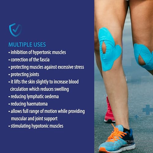 image for Deke Home - Kinesiology Tape Precut Strips (3 Pack), 20 Strong Adhesiv