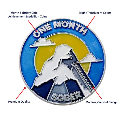 Image of The Achieve Mint 1 Month Sober Token | One Month Sobriety Chip | Non-AA, Non-Religious Medallions for Men and Women Celebrating Sobriety