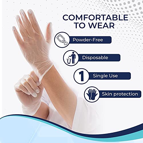 Concentric Food Grade Disposable Vinyl Gloves (Box Of 100 - Medium) - Powder Free, Latex Free - Food Preparation, Service Industry Or General Use — Waterproof Synthetic Single Use Gloves, 3Mil Thick #TOP2