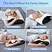 SWZEC Ergonomic Memory Foam Sleep Pillow - Cervical Support for Back & Side Sleepers (Grey)