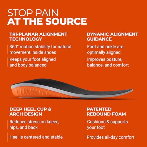 Image of Protalus M-100 Elite - Patented Stress Relief Insoles for Boots, Big Heel Cup to Better Distribute Weight, Relieve Plantar Fasciitis, Morton's Neuroma, Alignment Improving Boot Insoles, Men's 5.5