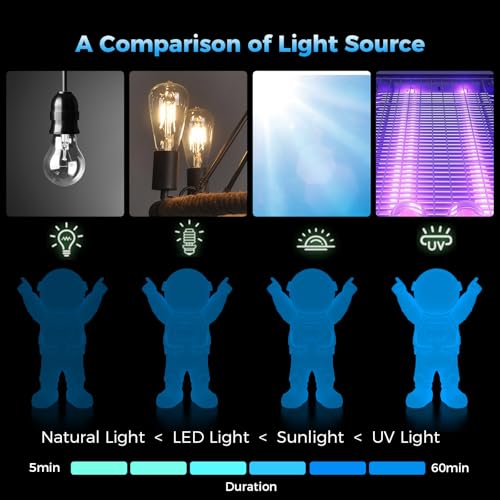 Image of Creality 3D Luminous PLA Printer Filament, 1.75mm Glow in The Dark Shiny Firefly Blue PLA Filament for 3D Printing, Best with UV Lamps, 1kg Spool (2.2lbs), Blue