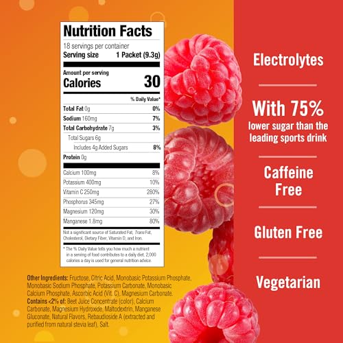Image of Emergen-C Hydration+ Sports Electrolyte Replacement Sports Drink Mix Powder with Vitamin C, Raspberry Splash Flavor, Back to School Essentials - 18 - 0.33 oz On The Go Packets