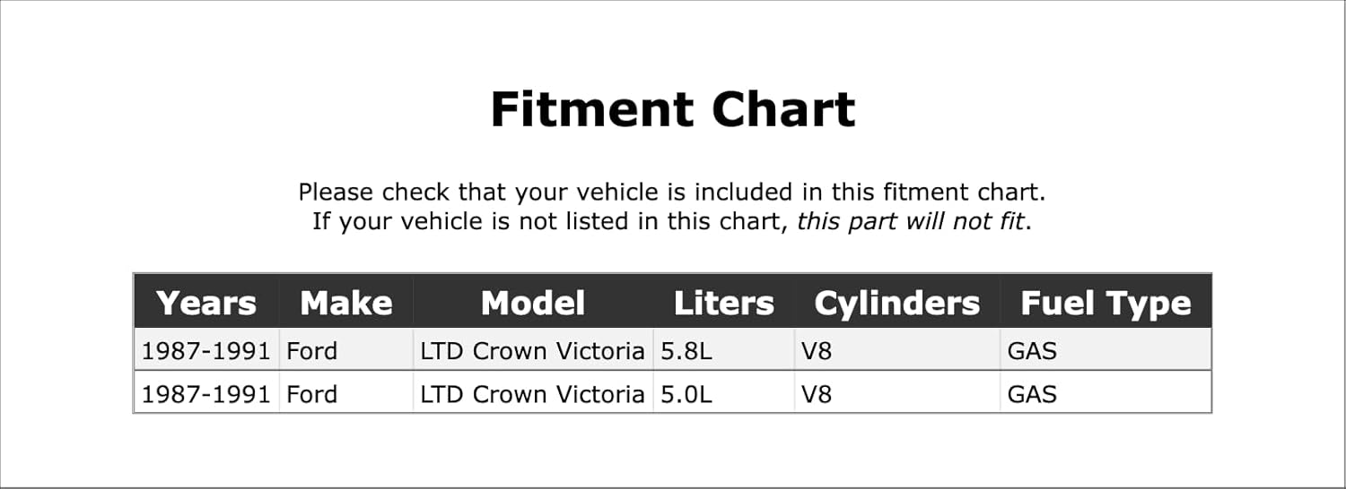 Power Steering Pump Rebuild Kit Compatible With Ford LTD Crown Victoria GAS 1987 1988 1989 1990 1991 PC-157103