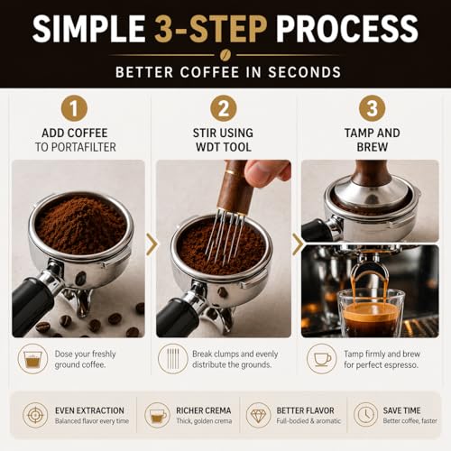 Image of Street27 Espresso Coffee Needle Stirrer Tool - 6 Stainless Steel Needles with Natural Wooden Handle & Stand | WDT Distribution Tool for Even Coffee Grounds Preparation