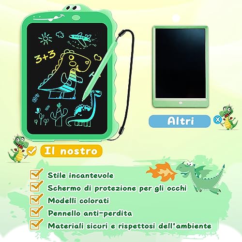 FORMIZON Tavoletta Grafica Bambini, Tavoletta