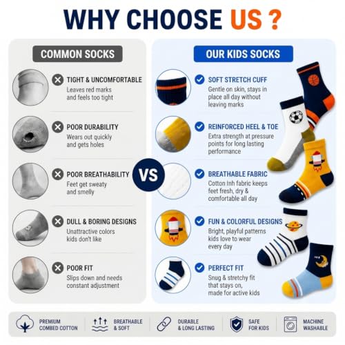 Image of Kid's Socks for Boys and Girls Ankle Socks - Made with Soft & Breathable Cotton with Antibacterial Wash, Pack Of 5