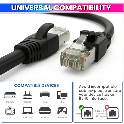 Image of amiciTools Cat8 Ethernet Cable with 22AWG Solid Core 5 Meter | 40Gbps Ultra High-Speed LAN Cable, 2000MHz Bandwidth, Gold-Plated RJ45, Shielded Network Cable for Gaming, Routers & Servers