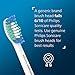 Philips Sonicare Genuine Simply Clean Replacement Toothbrush Heads, 2 Brush Heads, White, HX6012/04