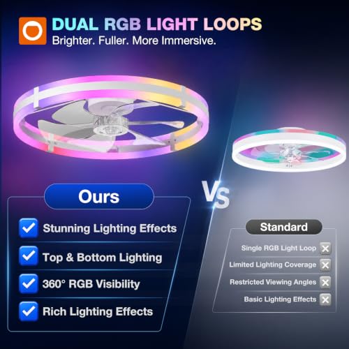 Image of addlon 24'' RGB Low Profile Ceiling Fans with Lights, App /Remote, White | Flush Mount Fandelier, 3CCT Dimmable LED, Bluetooth App /Remote, Timer, Memory, Reversible DC Motor, Bedroom /Kids room
