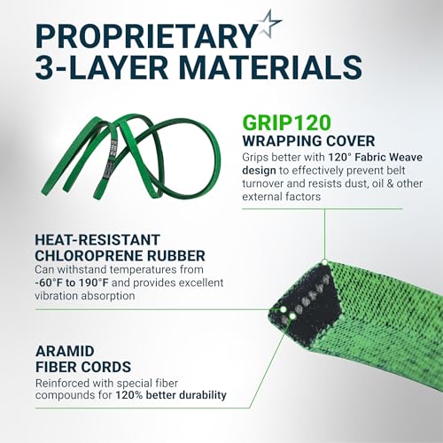 Image of [Upgraded Grip120] BlueStars 405143 Deck Belt Aramid Cord 1 /2 inch x 105.75 inch