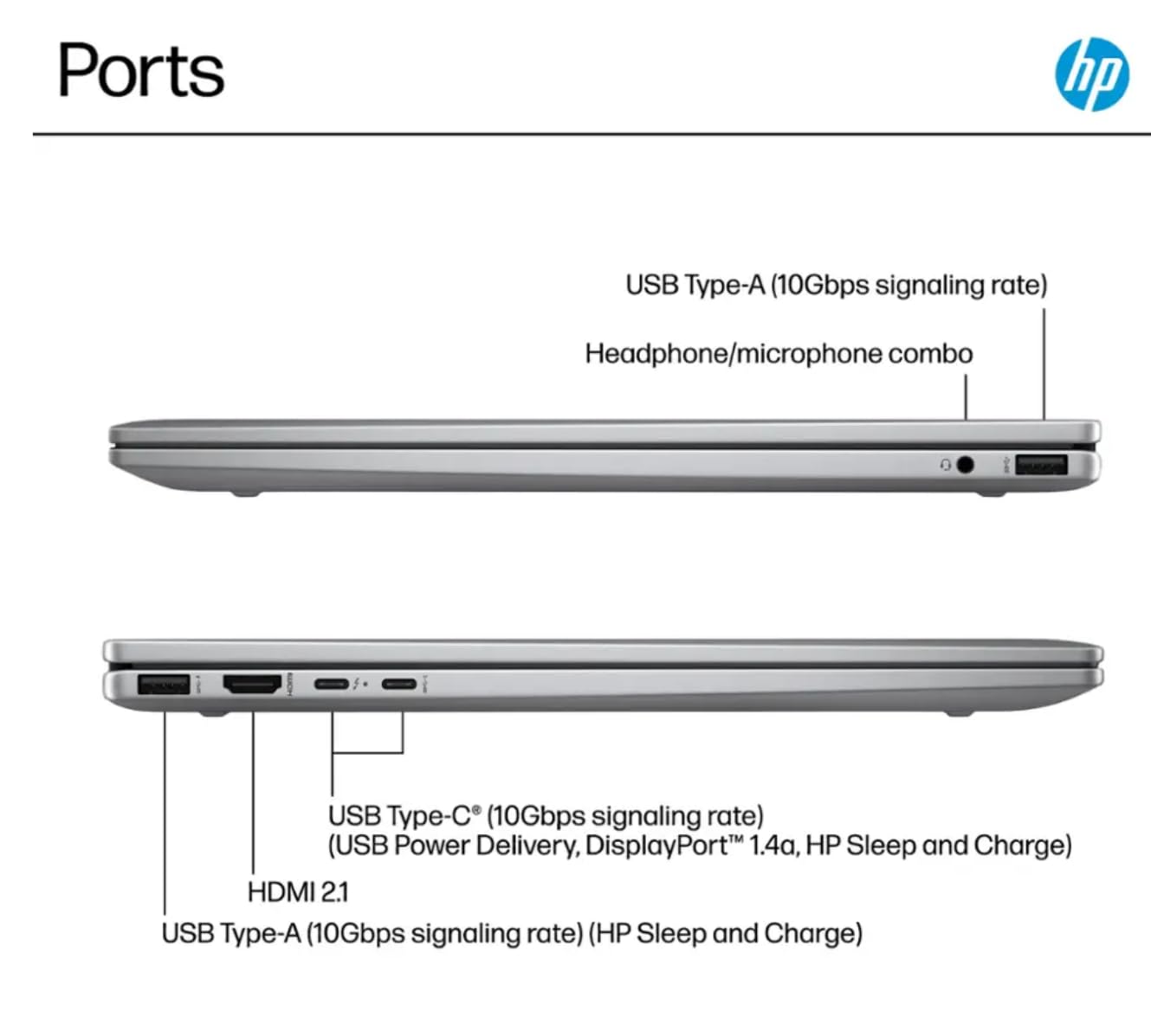 Amazon.com: HP Envy x360 16