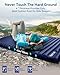 Hikenture Double Sleeping Pad for Camping, Ultralight 4