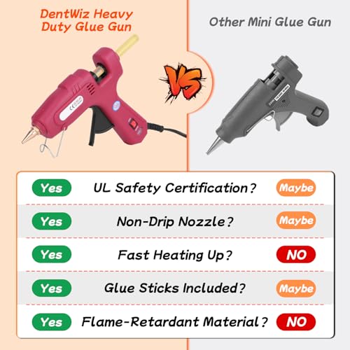 Image of 100W Hot Glue Gun for Car Dent Repair, High Temperature PDR Glue Gun Quick Heating Fits 10pcs Standard Glue Sticks, Ideal for Auto Body Dent Removal