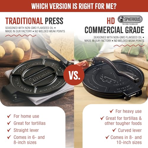 Image of Tortilla Press Maker Victoria 6.5 inch Cast Iron Heavy Duty Tortilladora Dough Press with Tortilla Wax Papers