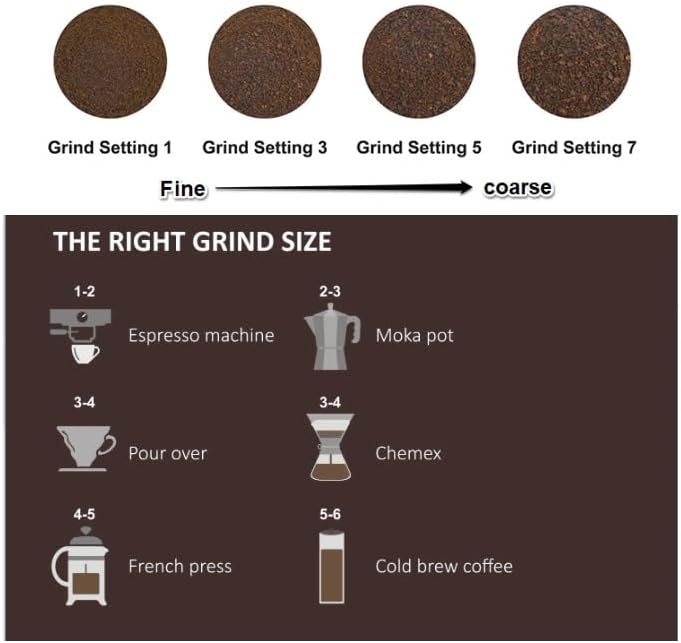 Miniatura 6 de Juego de molinillo de café con prensa francesa, clásico y antiguo, kit para cafetera, estilo antiguo, espresso, con caja de regalo, vidrio