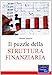 La Struttura Finanziaria Delle Imprese - 3