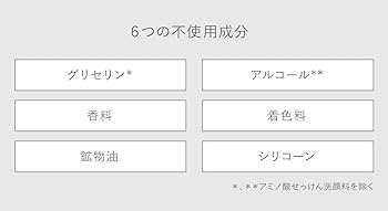 洗顔料 mtk Amazon | 純ケミファ 炭 ジュンラブ MC洗顔フォーム 120g | 純