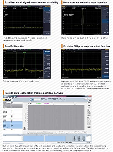 OWON XSA810-TG Rear Panel Connections