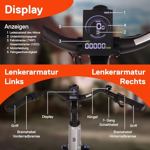 SAXONETTE E Bike Damen 28 Zoll mit Mittelmotor Drehmomentsensor, Elektro Fahrrad Erwachsene mit 36V 14.5Ah Akku, 8 Gang Kettenschaltung Tiefbau-Pedelec mit Hydraulische Scheibenbremse für Damen Herren – Bild 4