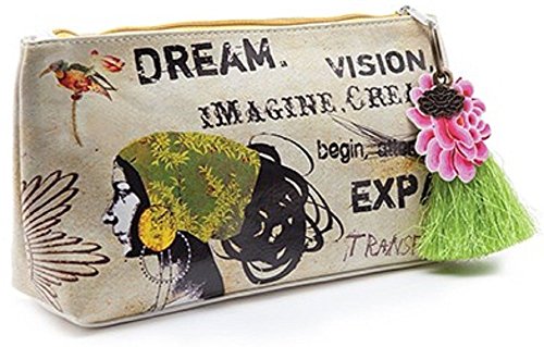 Papaya Art Dream Love Who You Are Oil Cloth Make-up or Accessory Travel Bag