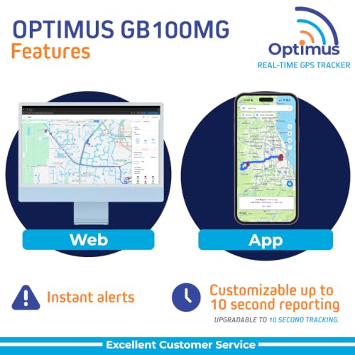 Optimus Wired GPS Tracker