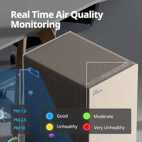 Image of COWAY Air Purifiers for Large Room Whole Home Up to 4,253ft, 2 Sets of XL Washable Pre-Filters and HEPA Filters for Dual Purification, AQI, Turbo Mode, Timer, Wheels, 5yr Warranty, ProX(B)