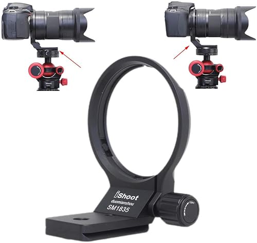 iShoot Anillo de montaje en trípode de metal compatible con Sigma 0.709-1.378 in f1.8 DC HSM Art, soporte de lente inferior es Arca-Swiss Fit Quick
