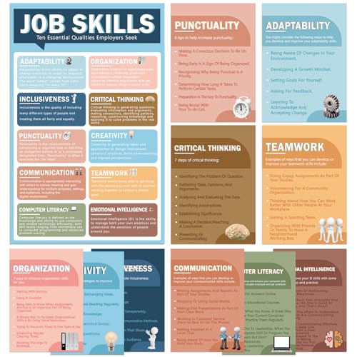 Affiches éducatives compétences professionnelles Fullhawl lot de 11 pour classe