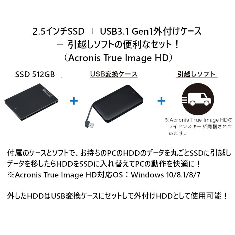 ☆送料無料 グリーンハウス 外付けSSD 2.5インチSS SCA512 633 ☆送料無料 グリーンハウス 外付けSSD 2.5インチSS SCA512 633