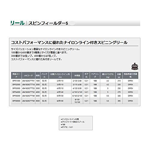 大阪漁具(OGK) スピンフィールダー5 1000 SPF51000 ナイロンライン付/スピニングリール 画像3