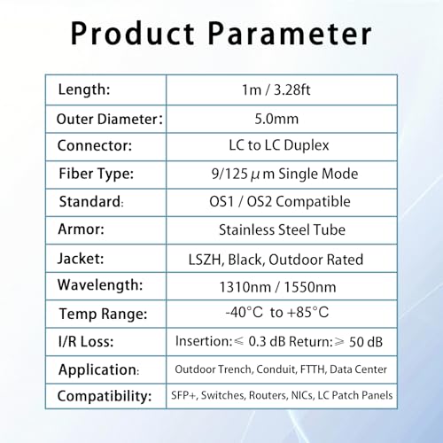Image of 1M /3FT LC to LC Armored Outdoor Fiber Optic Cable, Single Mode Duplex 9 /125μm SMF Fiber Patch Cord, OS1 /OS2 Compatible, Black LSZH Jacket, Uniboot Jumper for FTTH, Data Center, Long-Distance Use