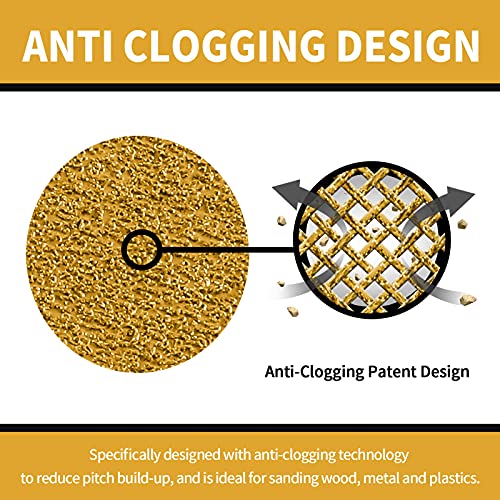 Keeimp 100 Pcs 5-Inch 8-Hole Hook And Loop Sanding Discs, 60/80/120/220/320 Assorted Grits Gold Sandpaper For Woodworking Or Automotive 5 Inch Sanding Discs Gold Random Orbital Sander #TOP4