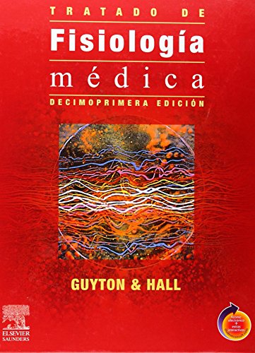  Fisiologia Medica